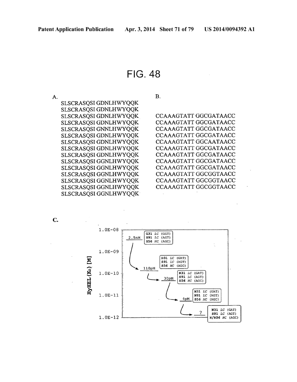 METHODS OF GENERATING LIBRARIES AND USES THEREOF - diagram, schematic, and image 72