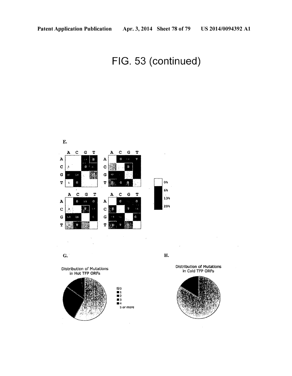 METHODS OF GENERATING LIBRARIES AND USES THEREOF - diagram, schematic, and image 79