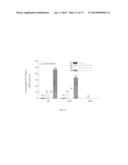 METHODS AND REAGENTS FOR EFFICIENT AND TARGETED DELIVERY OF THERAPEUTIC     MOLECULES TO CXCR4 CELLS diagram and image