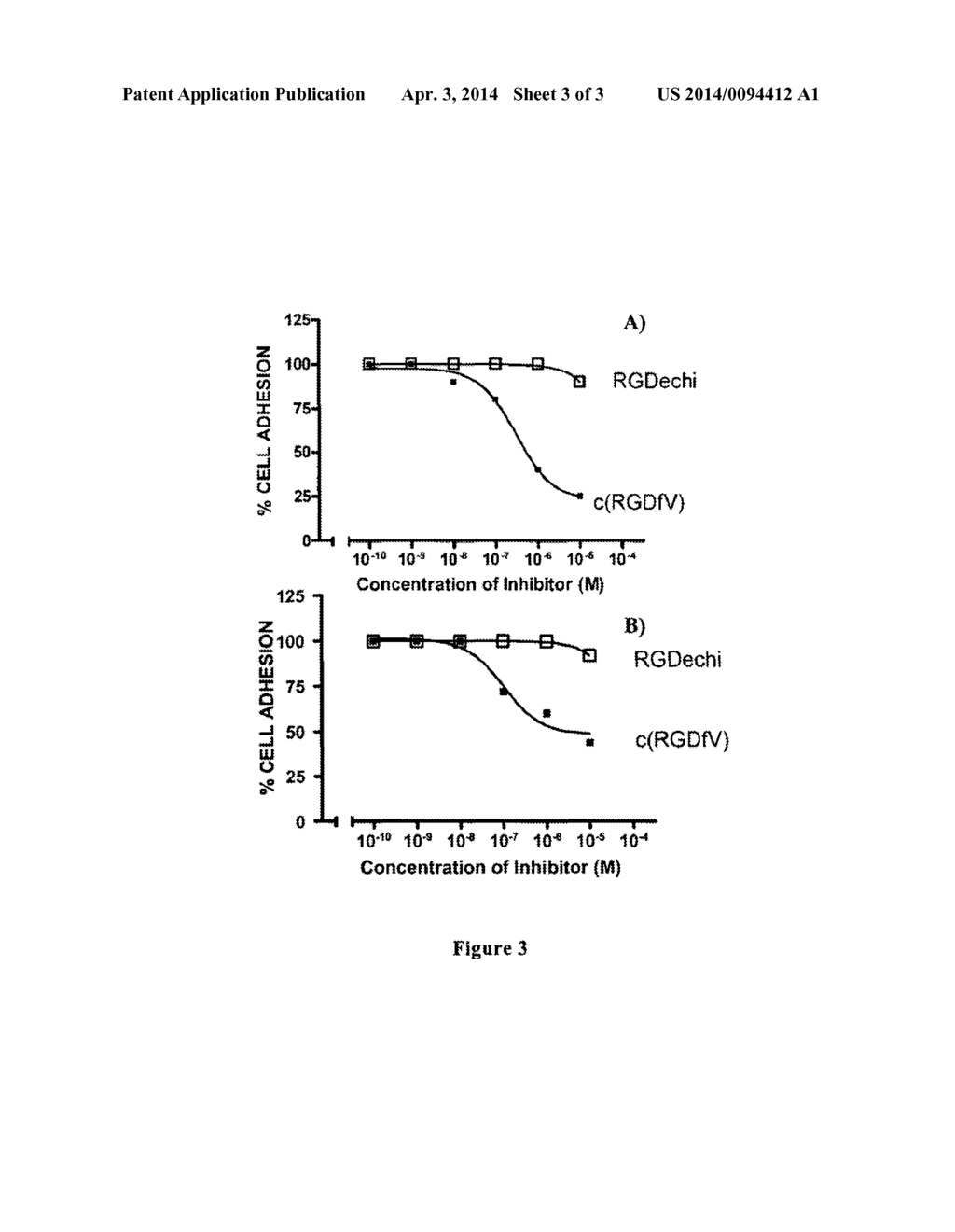 SELECTIVE ALFAVBETA3 RECEPTOR PEPTIDE ANTAGONIST FOR THERAPEUTIC AND     DIAGNOSTIC APPLICATIONS - diagram, schematic, and image 04