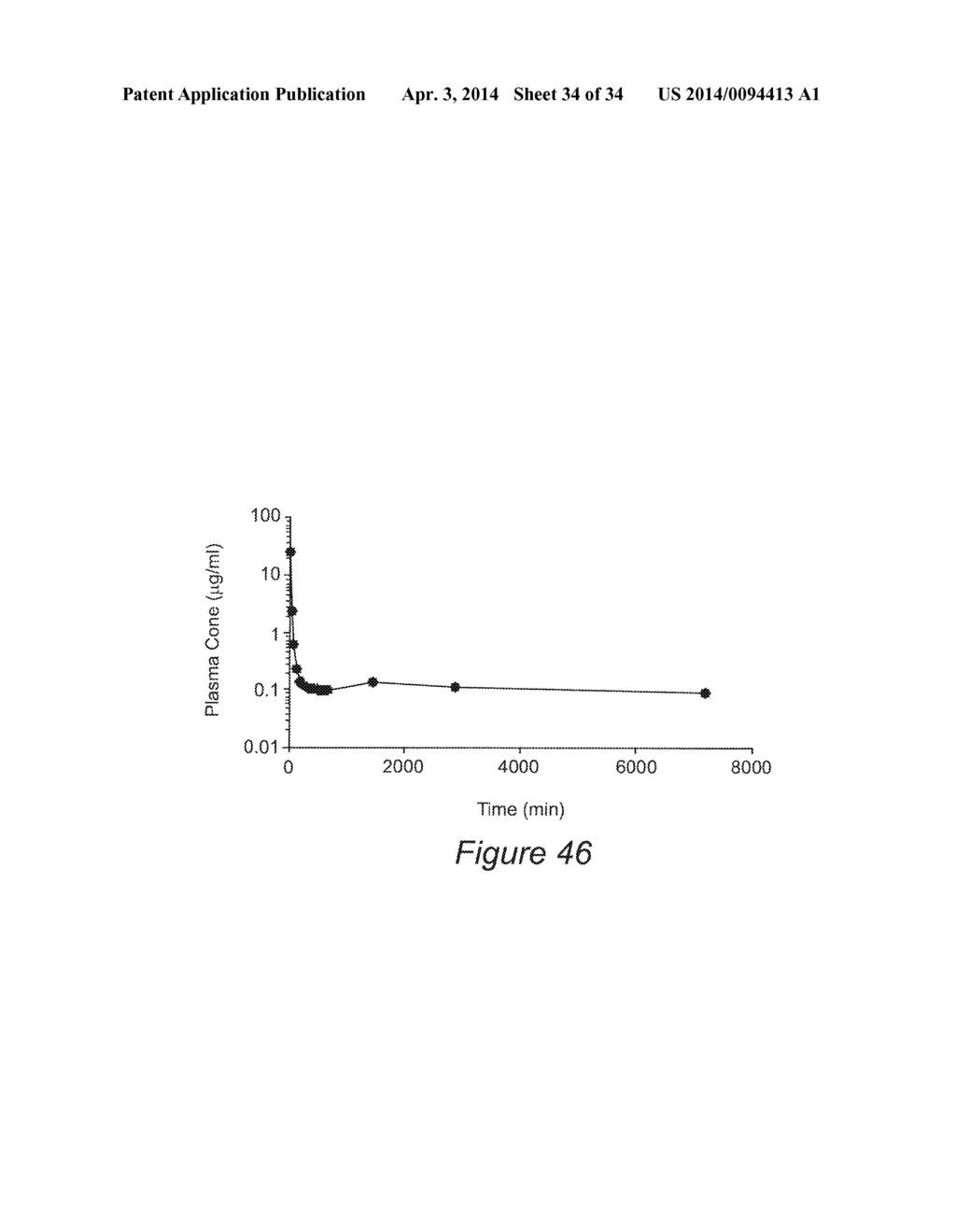 HEPATOCYTE GROWTH FACTOR (HGF) MIMICS AS THERAPEUTIC AGENTS - diagram, schematic, and image 35