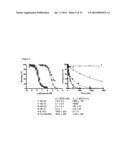 HIGH-AFFINITY, DIMERIC INHIBITORS OF PSD-95 AS EFFICIENT NEUROPROTECTANTS     AGAINST ISCHEMIC BRAIN DAMAGE AND FOR TREATMENT OF PAIN diagram and image