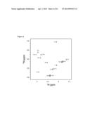 HIGH-AFFINITY, DIMERIC INHIBITORS OF PSD-95 AS EFFICIENT NEUROPROTECTANTS     AGAINST ISCHEMIC BRAIN DAMAGE AND FOR TREATMENT OF PAIN diagram and image