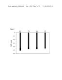 HIGH-AFFINITY, DIMERIC INHIBITORS OF PSD-95 AS EFFICIENT NEUROPROTECTANTS     AGAINST ISCHEMIC BRAIN DAMAGE AND FOR TREATMENT OF PAIN diagram and image