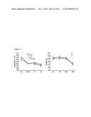 HIGH-AFFINITY, DIMERIC INHIBITORS OF PSD-95 AS EFFICIENT NEUROPROTECTANTS     AGAINST ISCHEMIC BRAIN DAMAGE AND FOR TREATMENT OF PAIN diagram and image