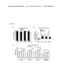 HIGH-AFFINITY, DIMERIC INHIBITORS OF PSD-95 AS EFFICIENT NEUROPROTECTANTS     AGAINST ISCHEMIC BRAIN DAMAGE AND FOR TREATMENT OF PAIN diagram and image