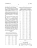 HIGH-AFFINITY, DIMERIC INHIBITORS OF PSD-95 AS EFFICIENT NEUROPROTECTANTS     AGAINST ISCHEMIC BRAIN DAMAGE AND FOR TREATMENT OF PAIN diagram and image