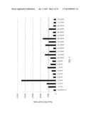 PSEUDOMONAS EXOTOXIN A WITH LESS IMMUNOGENIC T CELL AND/OR B CELL EPITOPES diagram and image