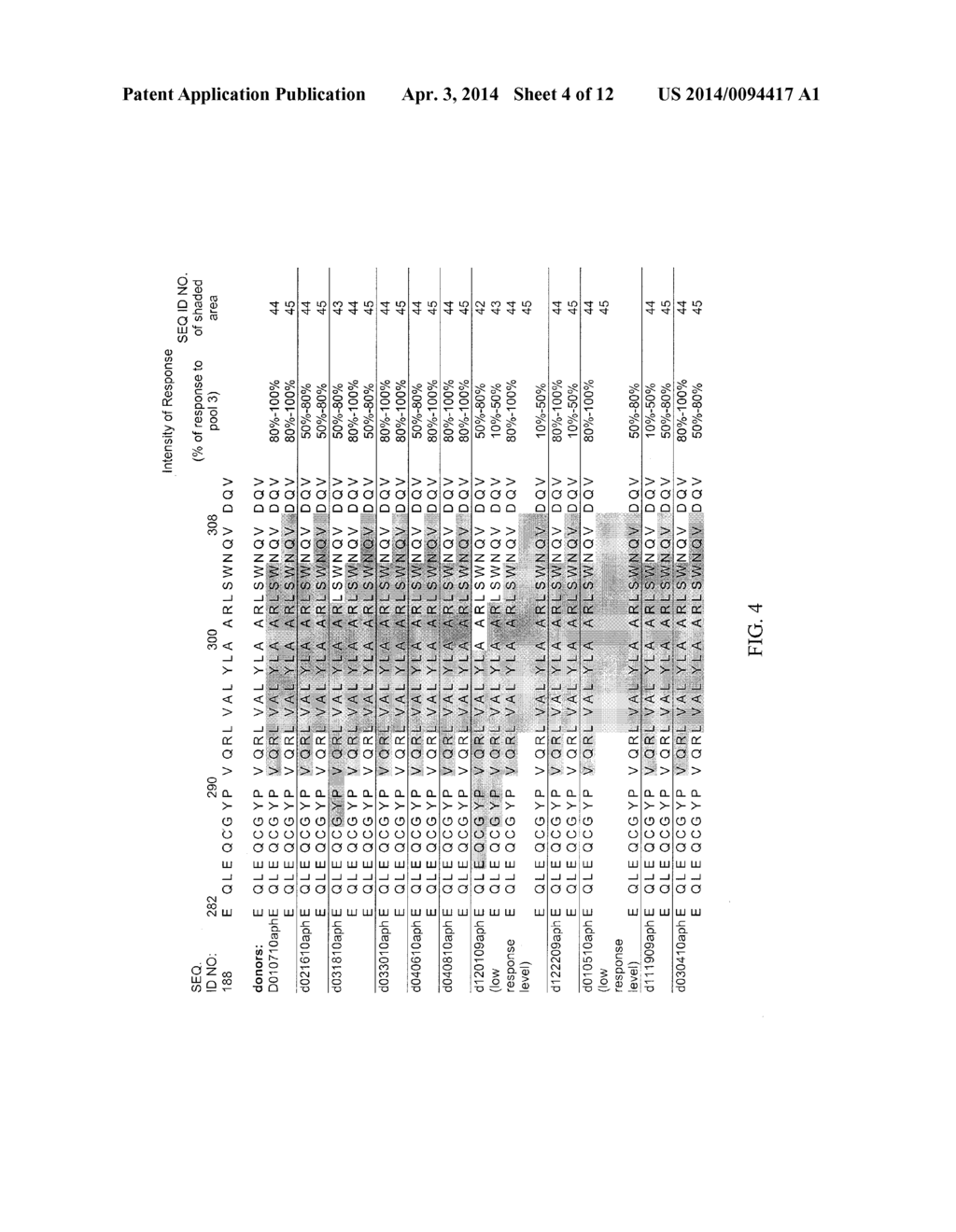 PSEUDOMONAS EXOTOXIN A WITH LESS IMMUNOGENIC T CELL AND/OR B CELL EPITOPES - diagram, schematic, and image 05