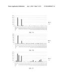 PSEUDOMONAS EXOTOXIN A WITH LESS IMMUNOGENIC T CELL AND/OR B CELL EPITOPES diagram and image