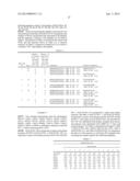 PSEUDOMONAS EXOTOXIN A WITH LESS IMMUNOGENIC T CELL AND/OR B CELL EPITOPES diagram and image