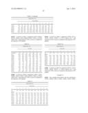 PSEUDOMONAS EXOTOXIN A WITH LESS IMMUNOGENIC T CELL AND/OR B CELL EPITOPES diagram and image