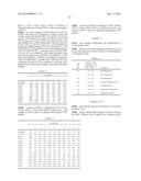 PSEUDOMONAS EXOTOXIN A WITH LESS IMMUNOGENIC T CELL AND/OR B CELL EPITOPES diagram and image