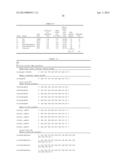 PSEUDOMONAS EXOTOXIN A WITH LESS IMMUNOGENIC T CELL AND/OR B CELL EPITOPES diagram and image