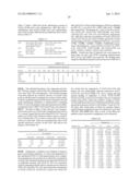 PSEUDOMONAS EXOTOXIN A WITH LESS IMMUNOGENIC T CELL AND/OR B CELL EPITOPES diagram and image