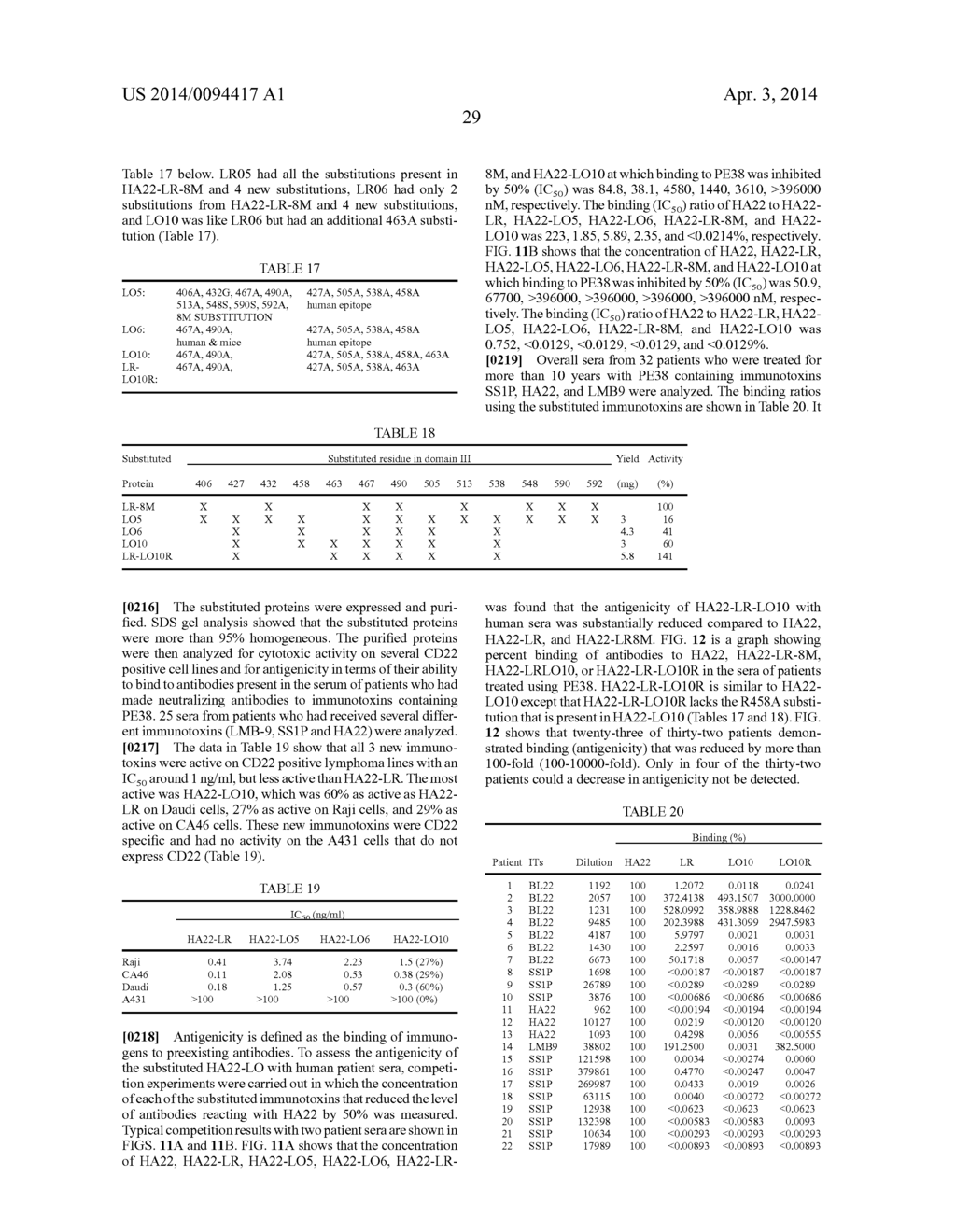 PSEUDOMONAS EXOTOXIN A WITH LESS IMMUNOGENIC T CELL AND/OR B CELL EPITOPES - diagram, schematic, and image 42