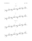 FGF RECEPTOR-ACTIVATING 3-O-ALKYL OLIGOSACCHARIDES, PREPARATION THEREOF     AND THERAPEUTIC USE THEREOF diagram and image