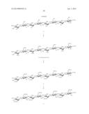 FGF RECEPTOR-ACTIVATING 3-O-ALKYL OLIGOSACCHARIDES, PREPARATION THEREOF     AND THERAPEUTIC USE THEREOF diagram and image