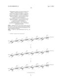 FGF RECEPTOR-ACTIVATING 3-O-ALKYL OLIGOSACCHARIDES, PREPARATION THEREOF     AND THERAPEUTIC USE THEREOF diagram and image