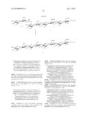 FGF RECEPTOR-ACTIVATING 3-O-ALKYL OLIGOSACCHARIDES, PREPARATION THEREOF     AND THERAPEUTIC USE THEREOF diagram and image