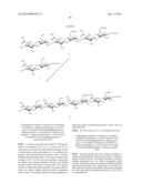 FGF RECEPTOR-ACTIVATING 3-O-ALKYL OLIGOSACCHARIDES, PREPARATION THEREOF     AND THERAPEUTIC USE THEREOF diagram and image