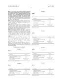 HYALURONIC ACID COMPOSITIONS STABILISED AGAINST THE DEGRADING EFFECT OF     HEAT OR ENZYMES diagram and image