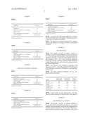 HYALURONIC ACID COMPOSITIONS STABILISED AGAINST THE DEGRADING EFFECT OF     HEAT OR ENZYMES diagram and image