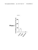 Cyclic Amino Acids for the Treatment of Pain diagram and image