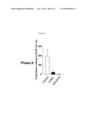 Cyclic Amino Acids for the Treatment of Pain diagram and image