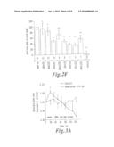 AQUAPORIN MODULATORS AND METHODS OF USING THEM FOR THE TREATMENT OF EDEMA     AND FLUID IMBALANCE diagram and image