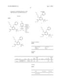 AQUAPORIN MODULATORS AND METHODS OF USING THEM FOR THE TREATMENT OF EDEMA     AND FLUID IMBALANCE diagram and image