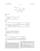 AQUAPORIN MODULATORS AND METHODS OF USING THEM FOR THE TREATMENT OF EDEMA     AND FLUID IMBALANCE diagram and image