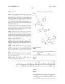 AQUAPORIN MODULATORS AND METHODS OF USING THEM FOR THE TREATMENT OF EDEMA     AND FLUID IMBALANCE diagram and image