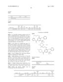 AQUAPORIN MODULATORS AND METHODS OF USING THEM FOR THE TREATMENT OF EDEMA     AND FLUID IMBALANCE diagram and image