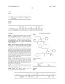 AQUAPORIN MODULATORS AND METHODS OF USING THEM FOR THE TREATMENT OF EDEMA     AND FLUID IMBALANCE diagram and image