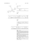 AQUAPORIN MODULATORS AND METHODS OF USING THEM FOR THE TREATMENT OF EDEMA     AND FLUID IMBALANCE diagram and image