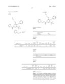 AQUAPORIN MODULATORS AND METHODS OF USING THEM FOR THE TREATMENT OF EDEMA     AND FLUID IMBALANCE diagram and image