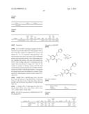 AQUAPORIN MODULATORS AND METHODS OF USING THEM FOR THE TREATMENT OF EDEMA     AND FLUID IMBALANCE diagram and image