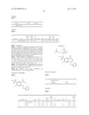 AQUAPORIN MODULATORS AND METHODS OF USING THEM FOR THE TREATMENT OF EDEMA     AND FLUID IMBALANCE diagram and image