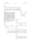 AQUAPORIN MODULATORS AND METHODS OF USING THEM FOR THE TREATMENT OF EDEMA     AND FLUID IMBALANCE diagram and image