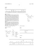 AQUAPORIN MODULATORS AND METHODS OF USING THEM FOR THE TREATMENT OF EDEMA     AND FLUID IMBALANCE diagram and image