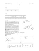 AQUAPORIN MODULATORS AND METHODS OF USING THEM FOR THE TREATMENT OF EDEMA     AND FLUID IMBALANCE diagram and image