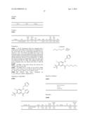 AQUAPORIN MODULATORS AND METHODS OF USING THEM FOR THE TREATMENT OF EDEMA     AND FLUID IMBALANCE diagram and image