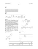 AQUAPORIN MODULATORS AND METHODS OF USING THEM FOR THE TREATMENT OF EDEMA     AND FLUID IMBALANCE diagram and image