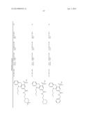 AQUAPORIN MODULATORS AND METHODS OF USING THEM FOR THE TREATMENT OF EDEMA     AND FLUID IMBALANCE diagram and image