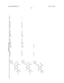 AQUAPORIN MODULATORS AND METHODS OF USING THEM FOR THE TREATMENT OF EDEMA     AND FLUID IMBALANCE diagram and image