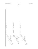 AQUAPORIN MODULATORS AND METHODS OF USING THEM FOR THE TREATMENT OF EDEMA     AND FLUID IMBALANCE diagram and image