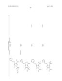 AQUAPORIN MODULATORS AND METHODS OF USING THEM FOR THE TREATMENT OF EDEMA     AND FLUID IMBALANCE diagram and image