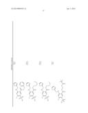 AQUAPORIN MODULATORS AND METHODS OF USING THEM FOR THE TREATMENT OF EDEMA     AND FLUID IMBALANCE diagram and image