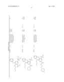 AQUAPORIN MODULATORS AND METHODS OF USING THEM FOR THE TREATMENT OF EDEMA     AND FLUID IMBALANCE diagram and image